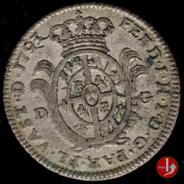 1 lira di Parma 1793 (Parma)