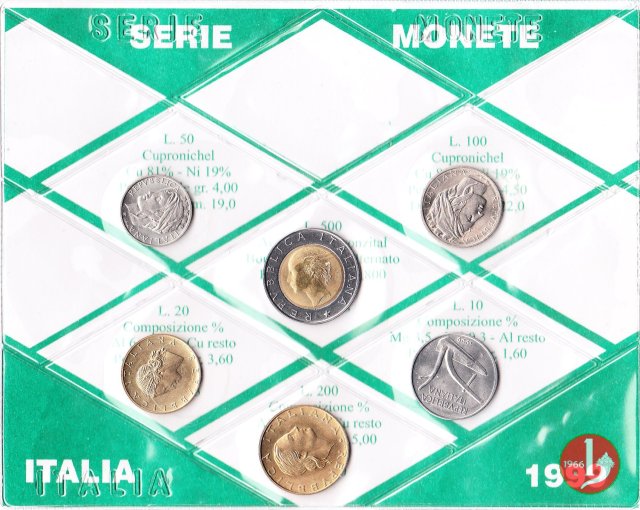 Serie annuali di circolazione 1999 (Roma)
