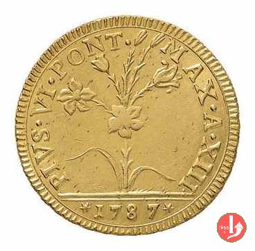 2 doppie romane 1787 (Bologna) 2 doppie romane 1787 (Bologna)