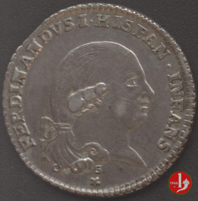 1/7 di ducato di Parma 1787 (Parma)