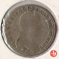 1/2 lira del Giuramento 1781 (Milano)